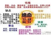 天醫加延年|乾貨：數字磁場能量組合解析――延年和絕命組合